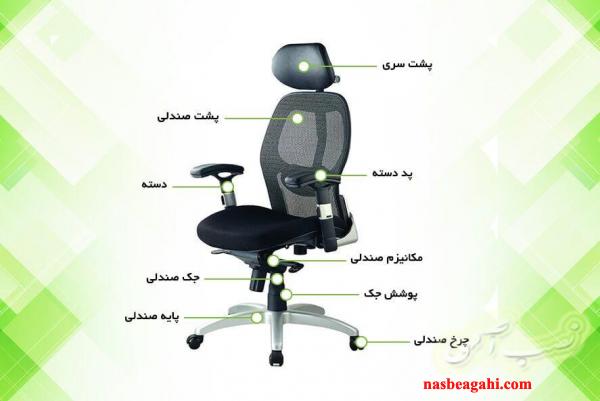 تعمیرات صندلی اداری اشرفی اصفهانی عباس اباد