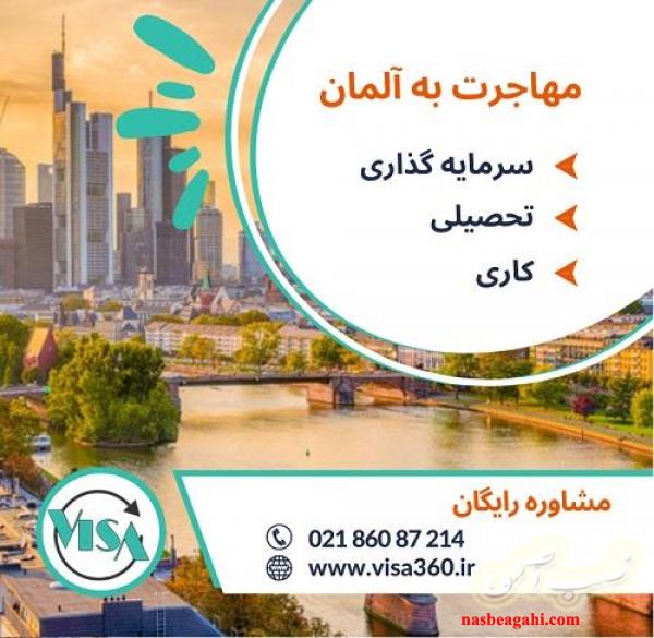 مهاجرت به آلمان