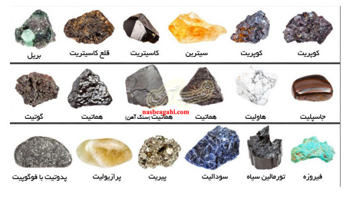 تامین مواد معدنی و معدن ، صادرات