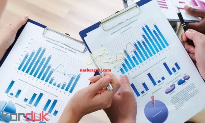 صدور گواهینامه ایزو معتبر برای شرکت‌ها و کسب‌وکارها